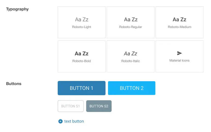 UI Kit Fred. Olsen elementos para sistema de reservas